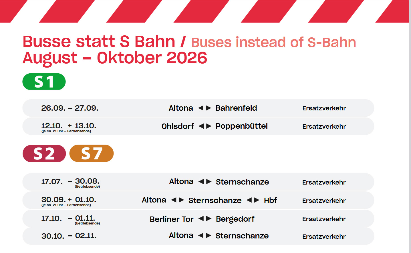 Bauarbeiten S2 zwischen Berliner Tor und Bergedorf vom 17. Oktober bis 1. November 2026 Bauarbeiten S2 zwischen Berliner Tor und Bergedorf vom 17. Oktober bis 1. November 2026